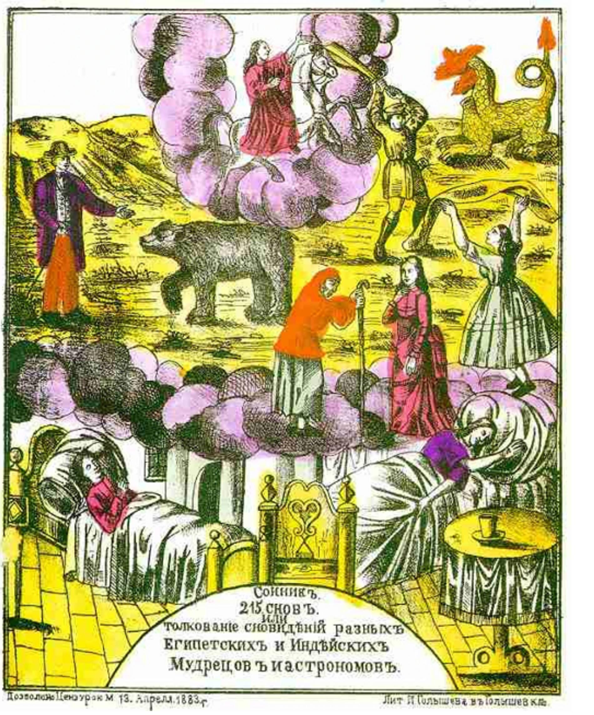 Обложка русскоязычного сонника 1883 года. Источник: Wiki